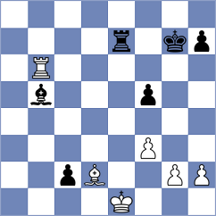 Zhizmer - Escobar Forero (chess.com INT, 2025)