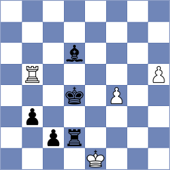 Sola - Dragojlovic (Turin, 2005)