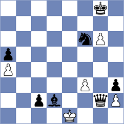 Doroodgar - Vakhlamov (chess.com INT, 2024)