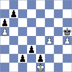 Musovic - Bernado Lopez (chess.com INT, 2023)
