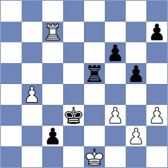 Czarniecka - Rozentalis (Wroclaw POL, 2024)