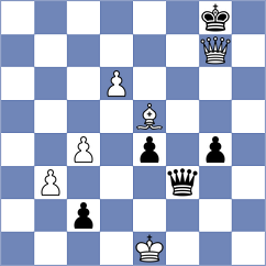 Riehle - Loay (chess.com INT, 2023)