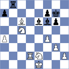 Ibarra Jerez - Korchmar (chess.com INT, 2025)