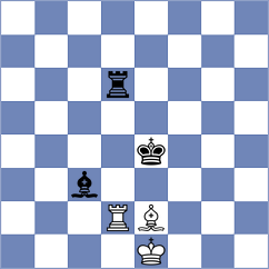 Zozek - Habans Aguerrea (chess.com INT, 2025)