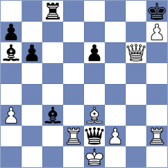 Shishkov - Al Tarbosh (chess.com INT, 2025)