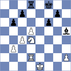 Kujawski - Wisniewski (Lublin, 2006)