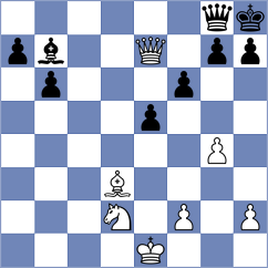 Lai - Looi (chess.com INT, 2025)