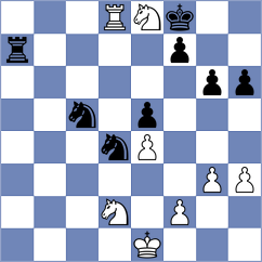 Bestard Borras - Mayank (chess.com INT, 2024)