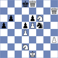 Jia - Haas (chess.com INT, 2022)