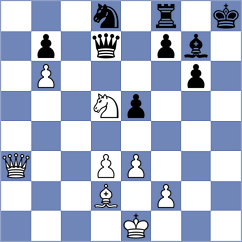 Sawyer - Djordjevic (Chess.com INT, 2021)