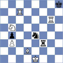 Hoeffer - Schuster (chess.com INT, 2024)