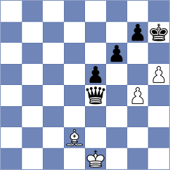 Zhigalko - Haddouche (chess.com INT, 2025)