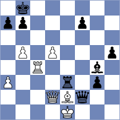 Goncharov - Mardov (chess.com INT, 2024)