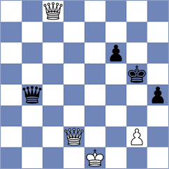 Godzwon - Oparin (chess.com INT, 2022)
