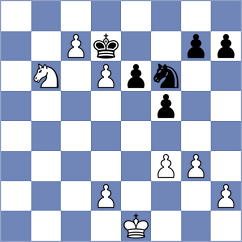 Urazayev - Manzone (chess.com INT, 2025)