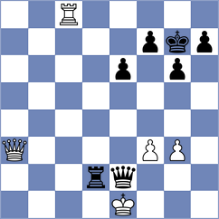 Abdulla - Mirzoev (chess.com INT, 2021)