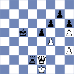 Sedighi - Ashkaran (Chess.com INT, 2021)