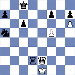 Lund - Nilsen (Karmoy, 2003)