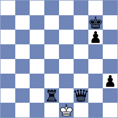 Adnan - Vivaan Vishal Shah (chess.com INT, 2023)