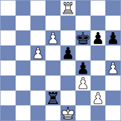 Sun - Chen (Fuling CHN, 2022)