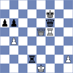 Ther - Herman (chess.com INT, 2024)