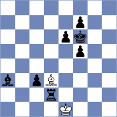 Zahmati - Makarian (chess.com INT, 2024)