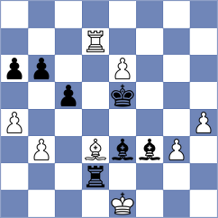 Sahib - Tabernilla (chess.com INT, 2025)