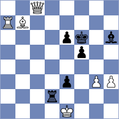 Aronian - Ivanchuk (Warsaw, 2003)