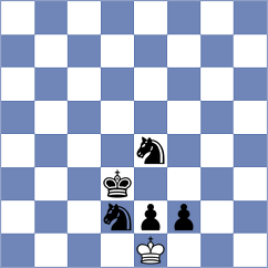 Kowalysko - Coelho (chess.com INT, 2023)