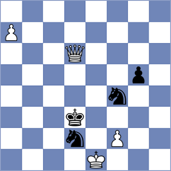 Lazavik - Tin (chess.com INT, 2024)