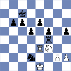 Sierra Lopez - Cano Alcaraz (Medellin COL, 2025)