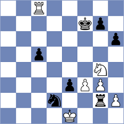 Rodriguez Fontecha - Lukiyanchuk (chess.com INT, 2024)