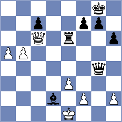 Danielyan - Liu (chess.com INT, 2023)