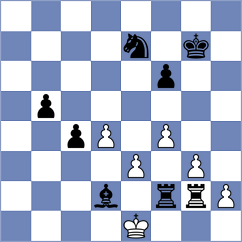 Gritsenko - Blohberger (Chess.com INT, 2020)