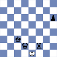 Kulkarni - Abr (Chess.com INT, 2021)
