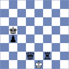 Svane - Todev (chess.com INT, 2023)