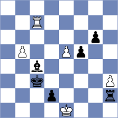 Hungaski - Sivakumar (chess.com INT, 2025)
