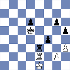 Atoyan - Naroditsky (chess.com INT, 2025)