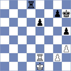 Anic - Blaho (Paracin SRB, 2021)