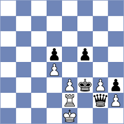 McCoy - Devaev (chess.com INT, 2024)