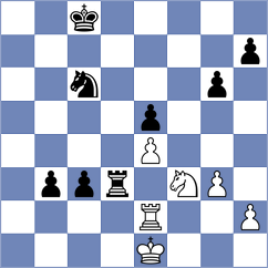 Cherry - Ronka (chess.com INT, 2022)