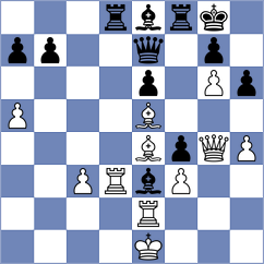 Lai - Arenas (chess.com INT, 2024)