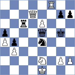 Rjabzev - Korochenskiy (Rostov on Don, 2007)