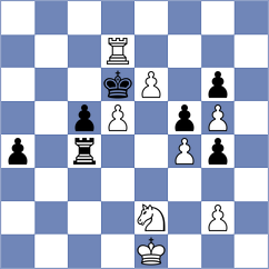 Jaracz - Bochnicka (chess.com INT, 2023)