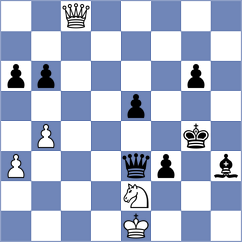 Yoo - Koshulyan (chess.com INT, 2025)