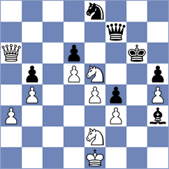 Yunker - Yeritsyan (chess.com INT, 2024)