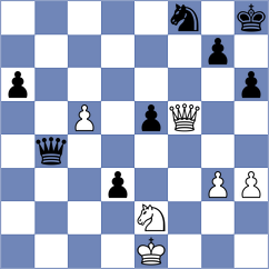Kirk - Gavrilescu (Timisoara ROU, 2024)
