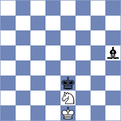 Milanovic - Axarlian (chess.com INT, 2024)
