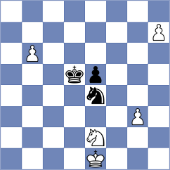 Mordechai - Gustafsson (chess.com INT, 2025)