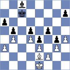 Rojas - Campos Ruiz (Guatemala City, 1971)